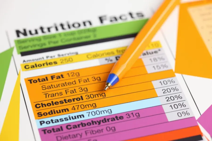 Nutritional Composition of Zucchini
